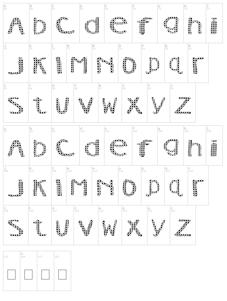 AEZ Vanity font map
